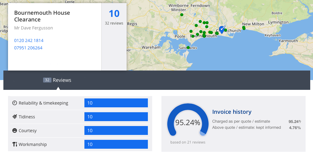 House Clearance Bournemouth Check a Trade Reviews